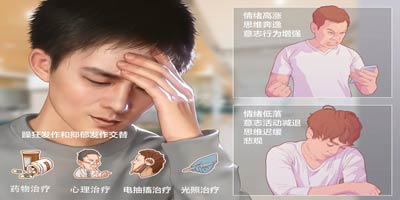 合肥中医药临床研究中心附属医院精神科
